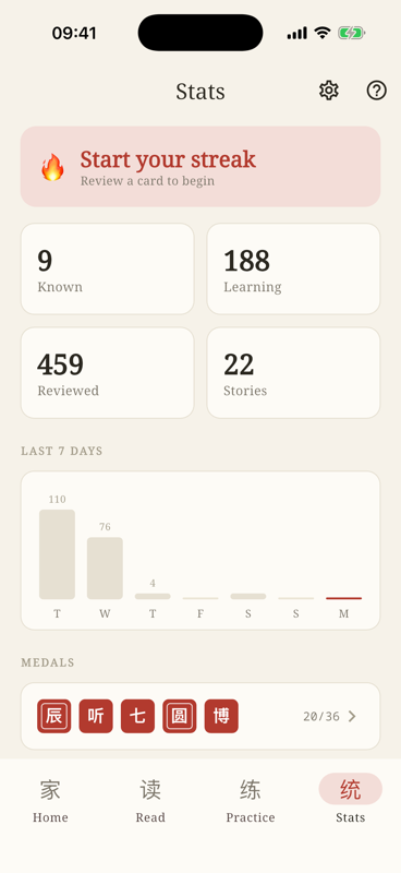 Study statistics: charts of the last few days of progress and a breakdown by HSK level.